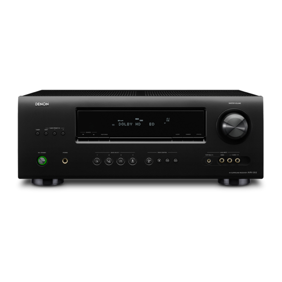 Denon AVR-1312 Manual Del Usuario