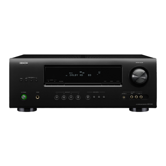 Denon AVR-1312 Manual De Instrucciones