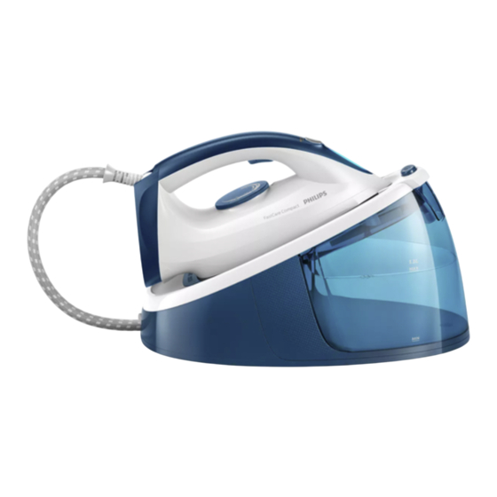Philips GC6700 Serie Manual Del Usuario