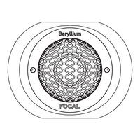 Focal BERYLLIUM Precauciones De Empleo