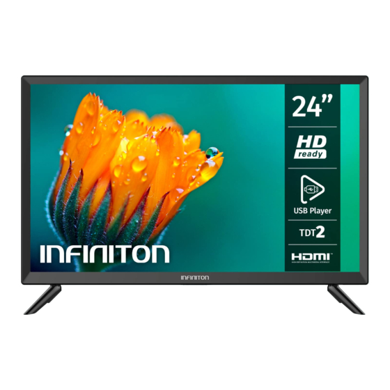 Infiniton INTV-24N33C Manual De Usuario