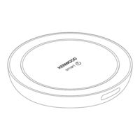 Kenwood WEP900 Manual De Instrucciones