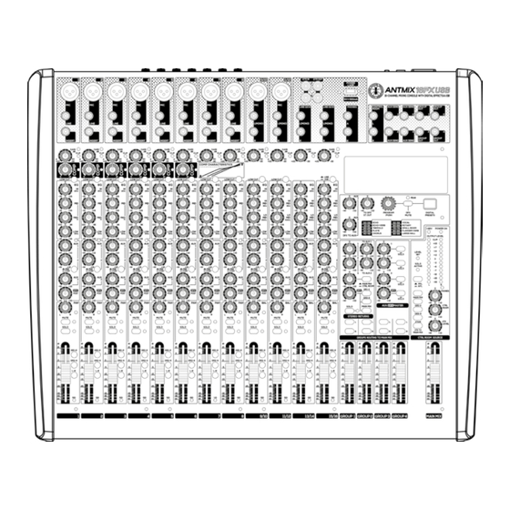 ANT ANTMIX 24FX USB Manual De Uso