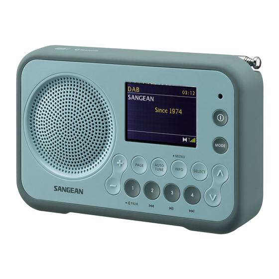 Sangean DPR-76BT Manual De Instrucciones