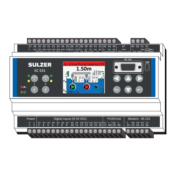 Sulzer EC 531 Guía De Usuario