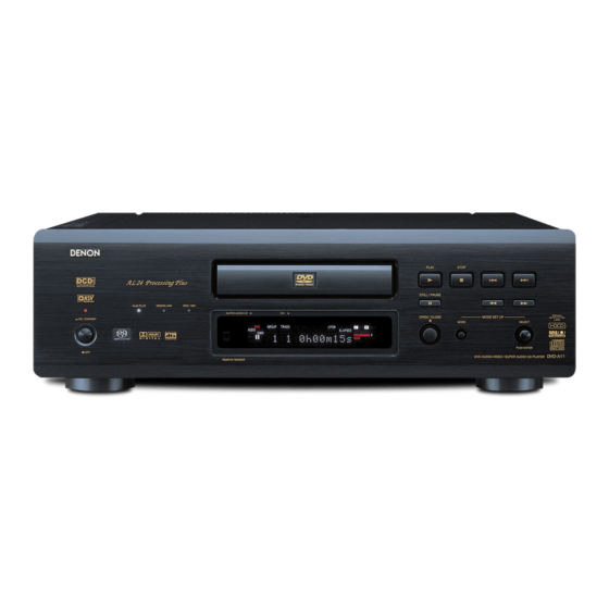 Denon DVD-A11 Instrucciones De Operación