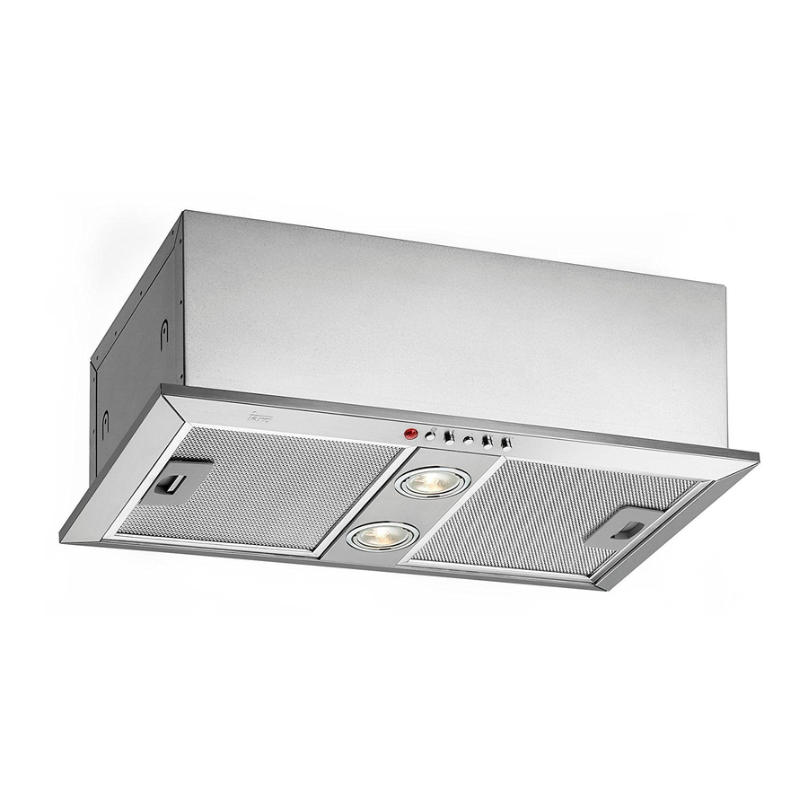 Teka GFH-55 Manual De Instrucciones