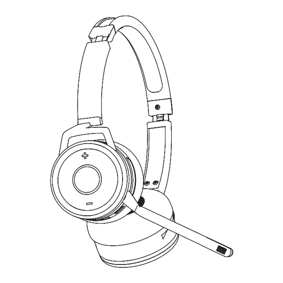 Grandstream GUV3050 Guía Rápida Del Usuario