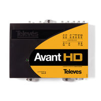 Televes Avant HD 5329 Instrucciones De Uso