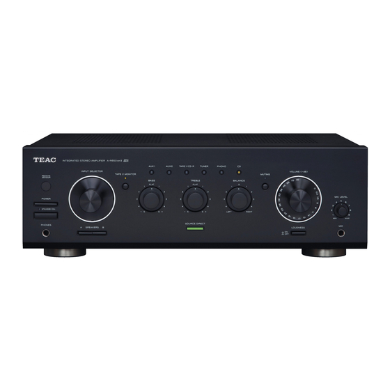 Teac A-R650MK II Manual Del Usuario