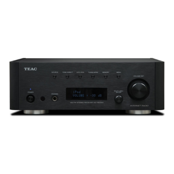 Teac AG-H600NT Manual Del Usuario