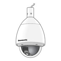 Panasonic WV-CW970 Manual De Instrucciones
