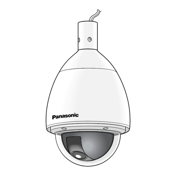 Panasonic WV-CW970 Manual De Instrucciones