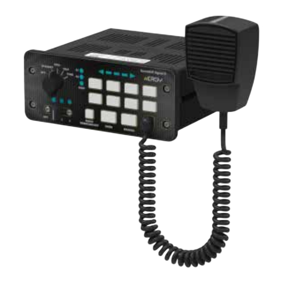 Soundoff Signal 400 Serie Manual De Instrucciones