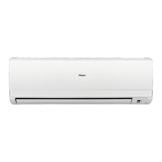 Haier AS09GN3ERA Manual Del Operador