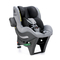 Asientos para Coches Avionaut SKY Manual De Instrucciones