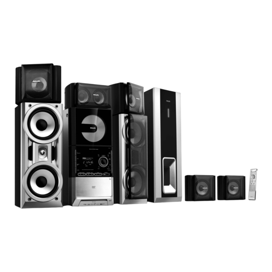 Philips FWD876/55 Guía Rápida De Utilización