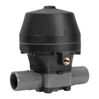 GEMÜ R690 Instrucciones De Uso