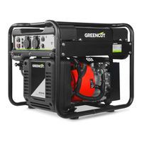 Greencut GRI300XM Manual De Instrucciones