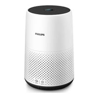 Philips AC0819/10 Manual Del Usuario