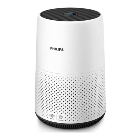 Philips 800 Serie Manual Del Usuario