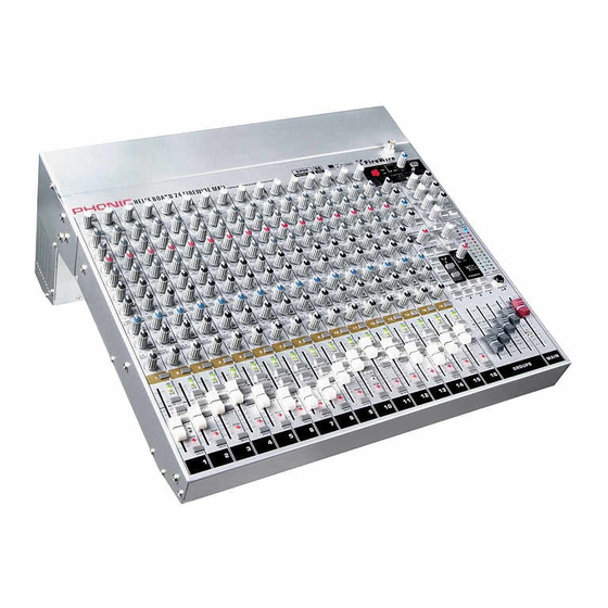 Phonic Helix Board 24 FireWire MKII Manual Del Usuario