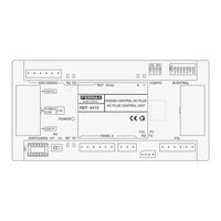 Fermax AC PLUS Manual De Instrucciones