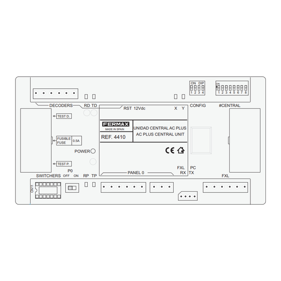 Fermax AC PLUS Manual De Instrucciones