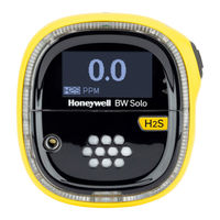 Honeywell BW Solo Manual De Usuario