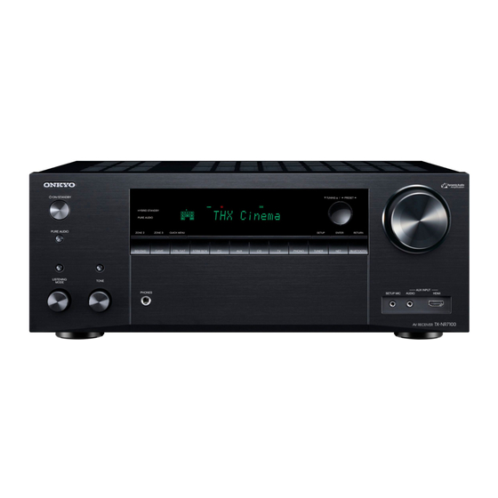 Onkyo TX-NR7100 Manual De Instrucciones
