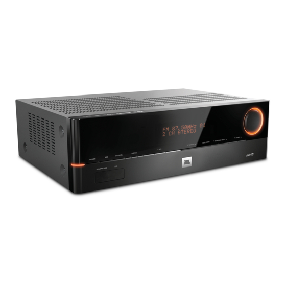 Harman JBL AVR 101IN Manuales