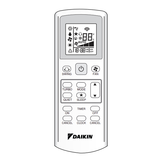 Daikin GS02 Manual De Instrucciones