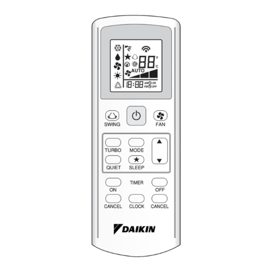 Daikin GS02 Manual De Instrucciones