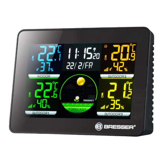 Bresser Thermo Hydro Quadro NLX Manual De Instrucciones