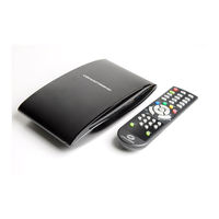 Conceptronic Full HD Media Player CFULLHDMA Manual Del Usuario