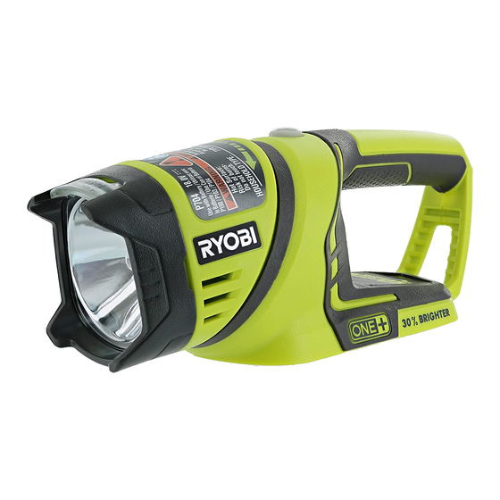 Ryobi P704 Manual Del Operador