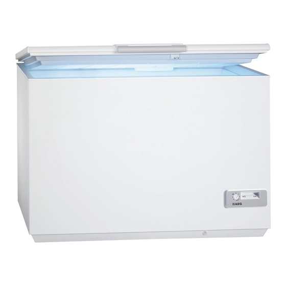 AEG A92300HLW0 Manual De Instrucciones