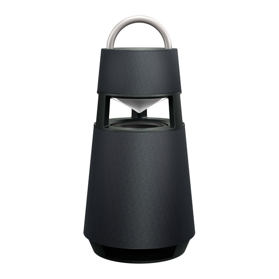 LG RP4 Guía Rápida