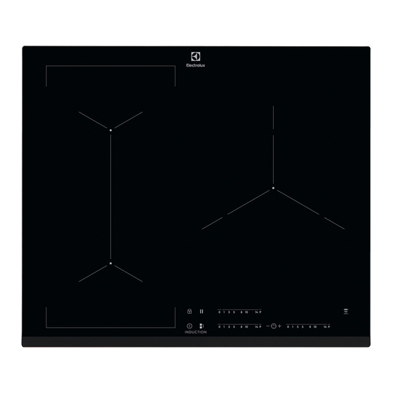 Electrolux EIV633 Manual De Instrucciones