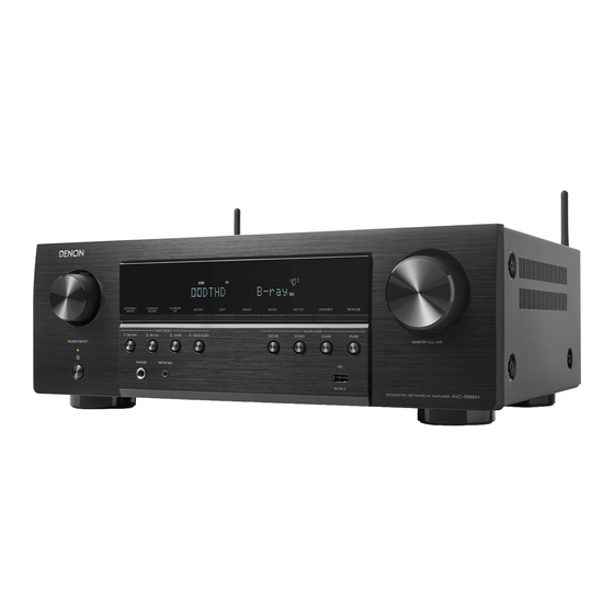 Denon AVC-S660H Manual Del Usuario