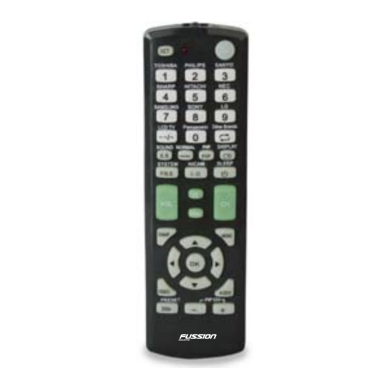Fussion RM-493 Manual De Instrucciones