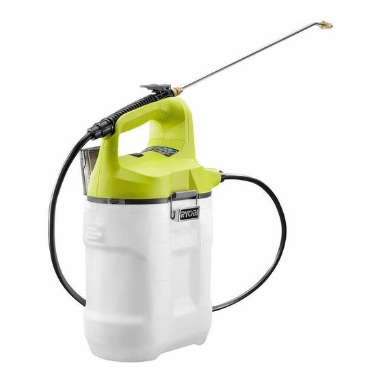 Ryobi P2803 Manual Del Operador
