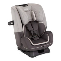 Graco SLIMFIT R129 Manual Del Usuario