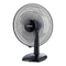 Ventiladores somela PowerBreezePro Manual De Instrucciones