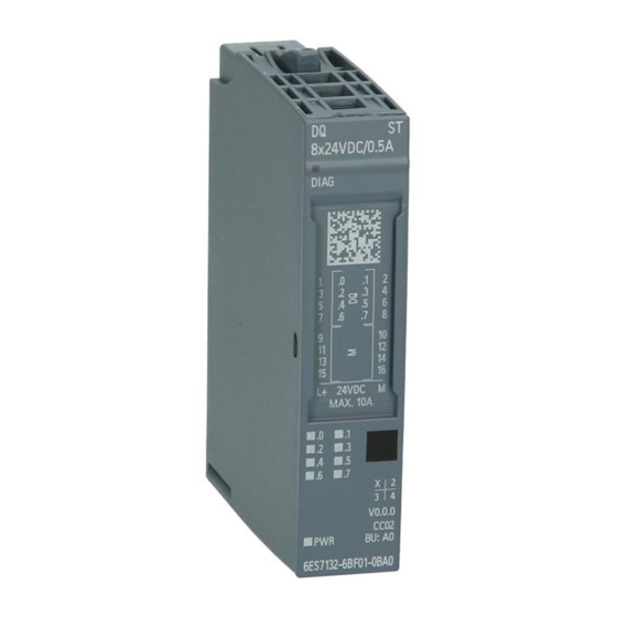 Siemens SIMATIC ET 200SP Manual De Producto