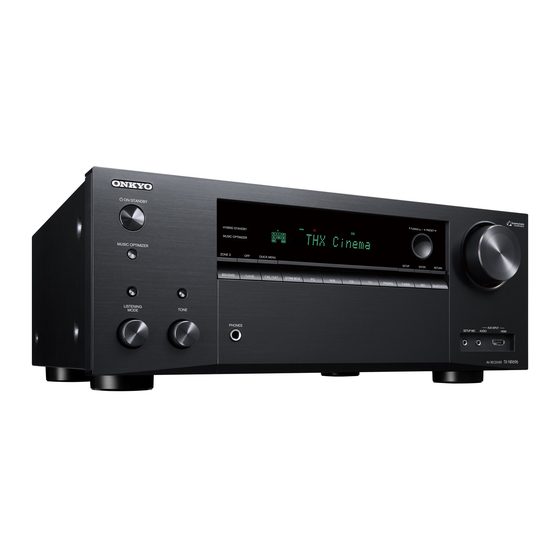 Onkyo TX-NR696 Guía De Configuración Inicial