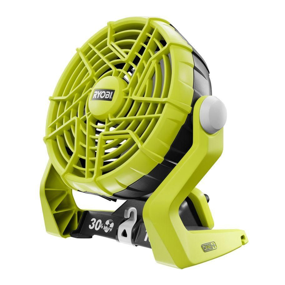 Ryobi P3310 Manual Del Operador