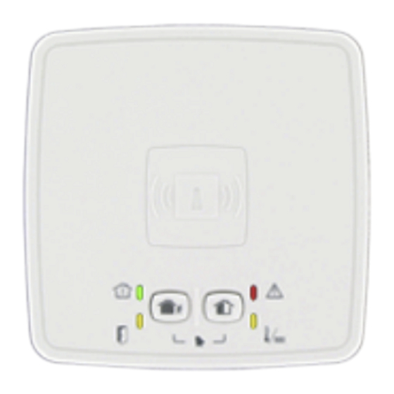 Honeywell Evohome Guia Del Usuario