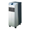 Acondicionadores de Aire Amcor NanoMax CF14000E Manual Del Propietário
