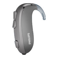 Philips HL 3020 BTE SP Guía Para El Usuario